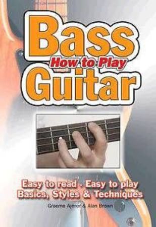 Slika AYMER:HOW TO PLAY BASS GUITAR