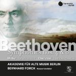 BEETHOVEN:SYMPHONIES NO.4 & 8/FORCK 2CD