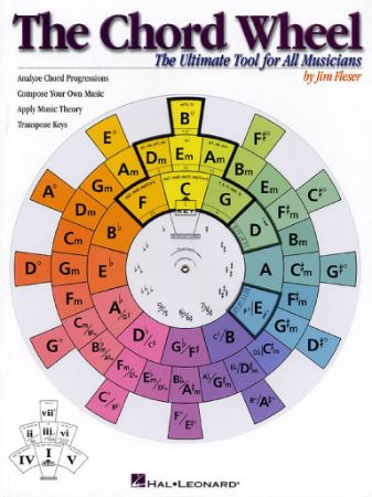 THE CHORD WHEEL FOR ALL MUSICIANS